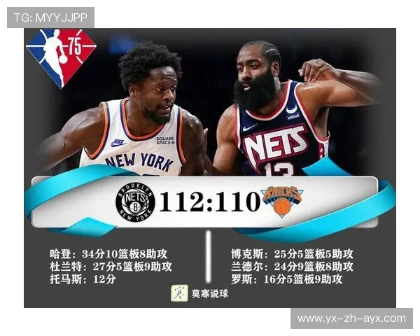 哈登准三双篮网再夺一胜，哈登砍40分三双 篮网擒步行者